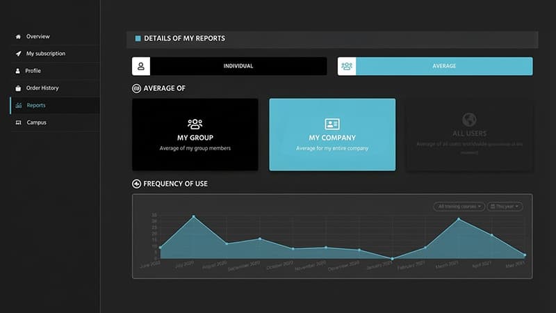 Feedbacks et statistiques
