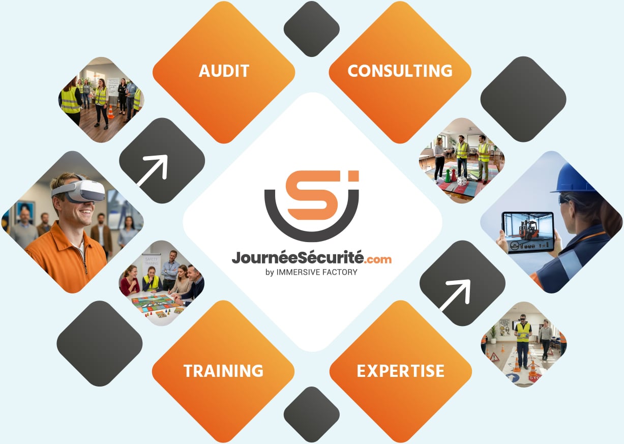 The JournéeSécurité.com methodology