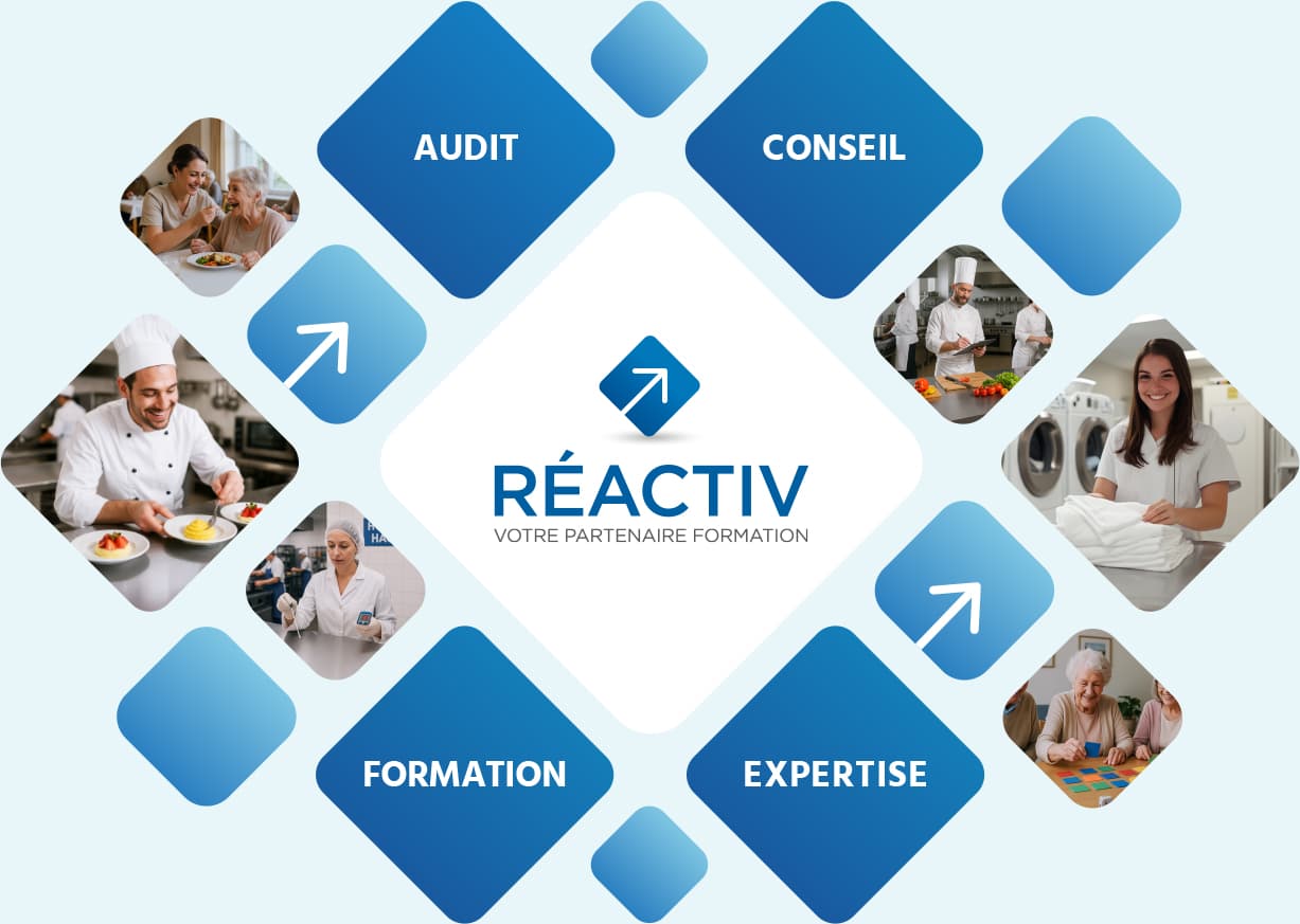 Audit - Formation - Conseil - Expertise