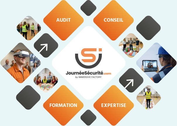 The JournéeSécurité.com methodology